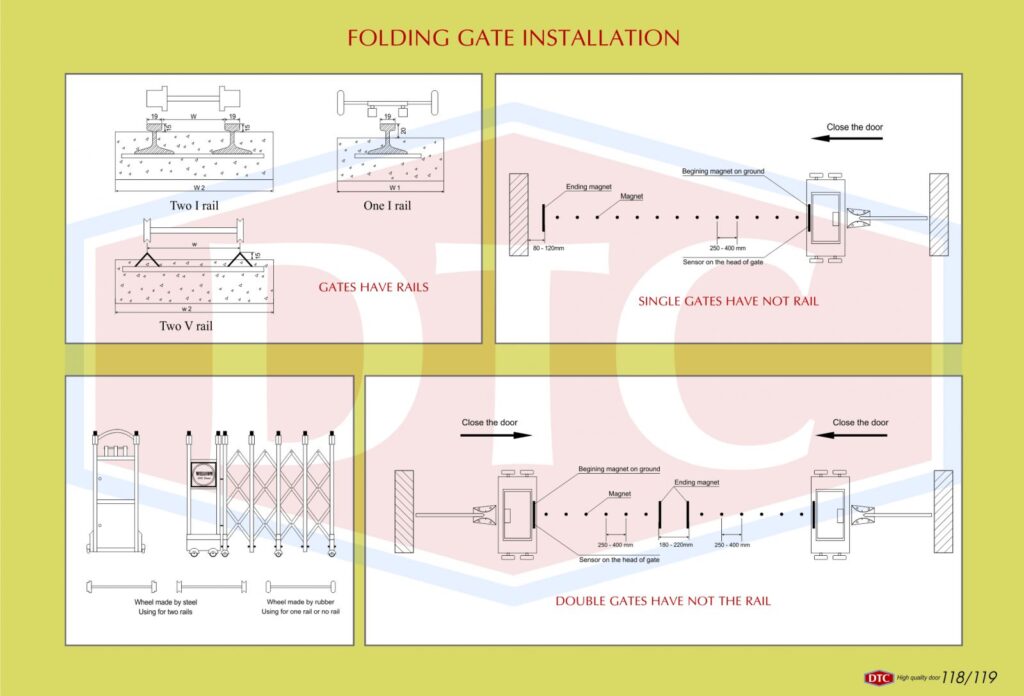 Sơ đồ mặt bằng lắp đặt cửa cổng xếp: Cổng xếp dẫn hướng bằng ray và không ray